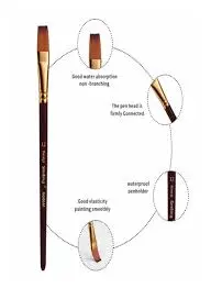  keep smiling  ريشة 